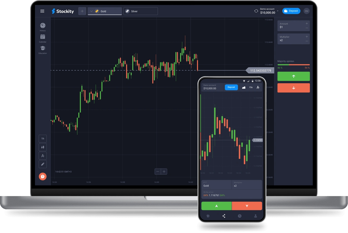 Platform Stockity Trading Indonesia - Antarmuka trading modern dan profesional untuk trader Indonesia